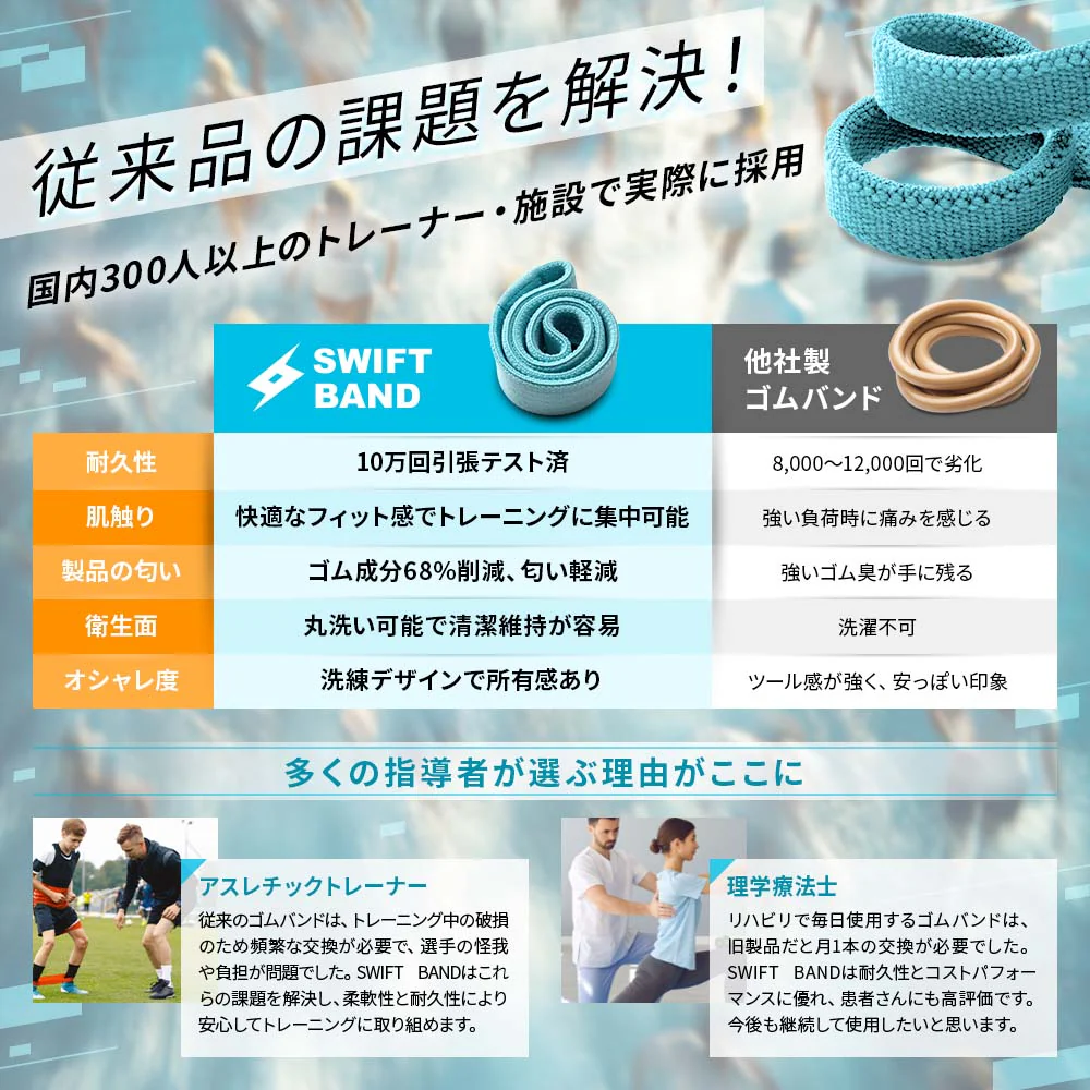 VRTXショートバンド 0+番 - Image 8