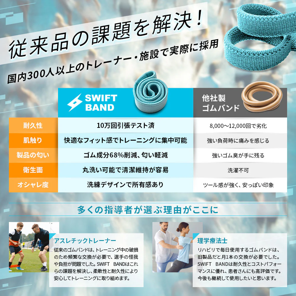 VRTX ショートバンド SWIFT BAND - Image 7