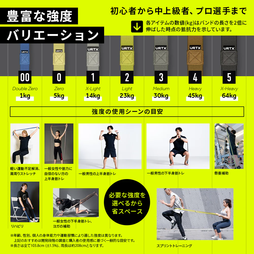 VRTXフィットネスバンドZERO - Image 9