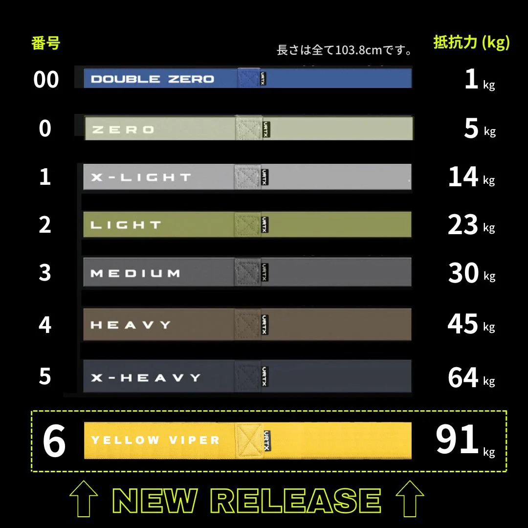 VRTXフィットネスバンドYELLOW VIPER - Image 3
