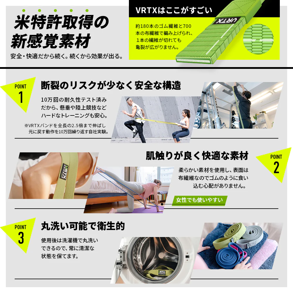 VRTXフィットネスバンドZERO - Image 4