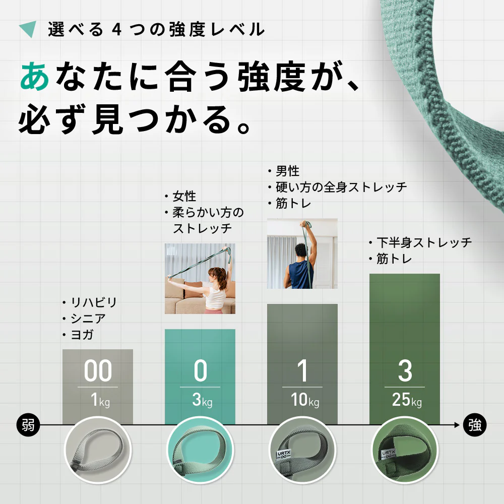 VRTXマルチバンド 0番 - Image 9