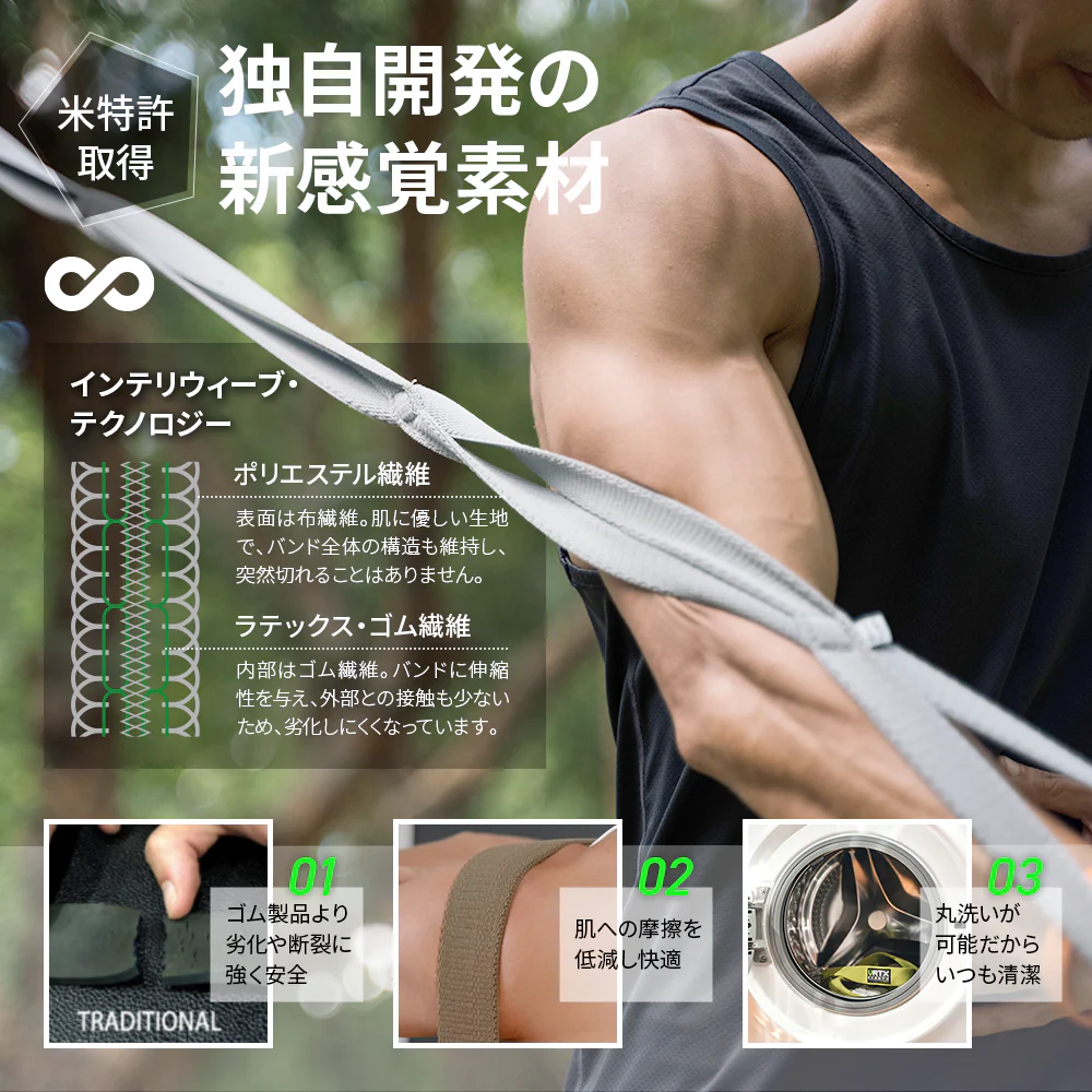 VRTXマルチバンド 1番 - Image 3