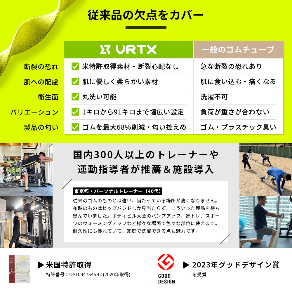 VRTX フィットネスバンド MESH BAND (まとめ買い) - Image 6
