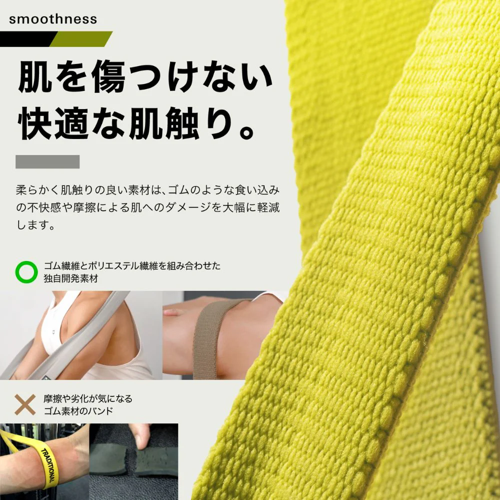 VRTXフィットネスバンド７本フルセット(00〜5番) - Image 6